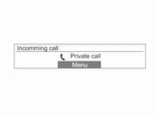 Entgegennehmen von Anrufen